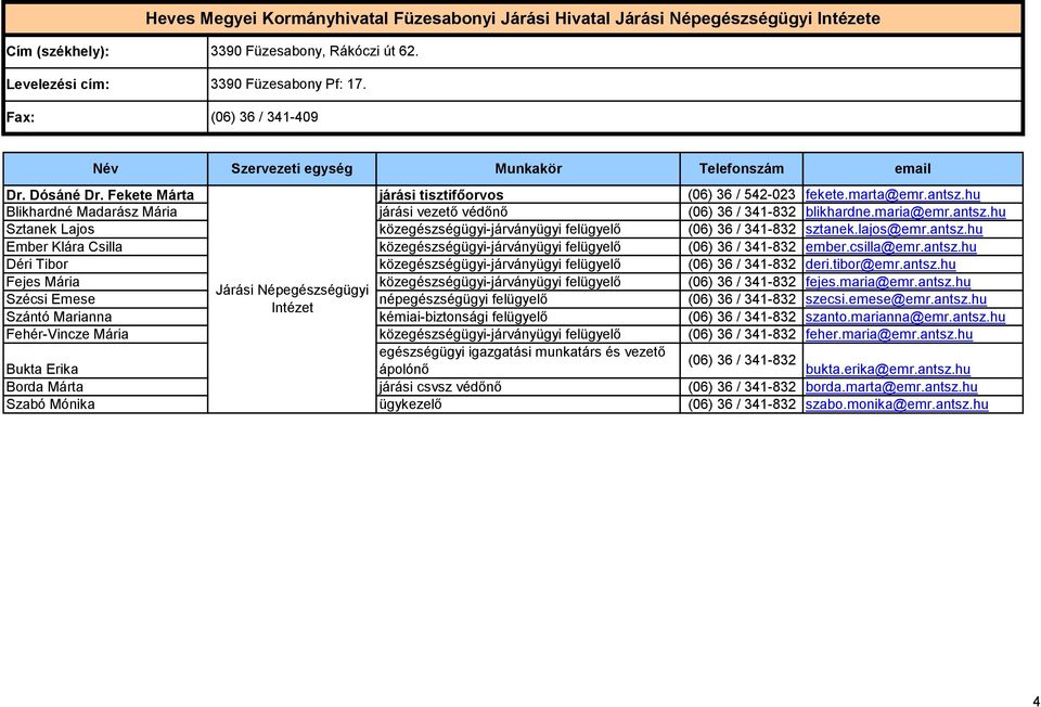 hu Blikhardné Madarász Mária járási vezető védőnő (06) 36 / 341-832 blikhardne.maria@emr.antsz.hu Sztanek Lajos közegészségügyi-járványügyi felügyelő (06) 36 / 341-832 sztanek.lajos@emr.antsz.hu Ember Klára Csilla közegészségügyi-járványügyi felügyelő (06) 36 / 341-832 ember.