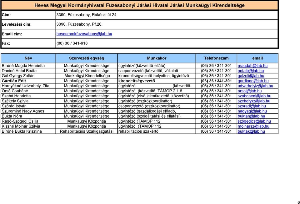 hu Daniné Antal Beáta Munkaügyi Kirendeltsége csoportvezető (közvetítő, vállalati (06) 36 / 341-301 antalb@lab.