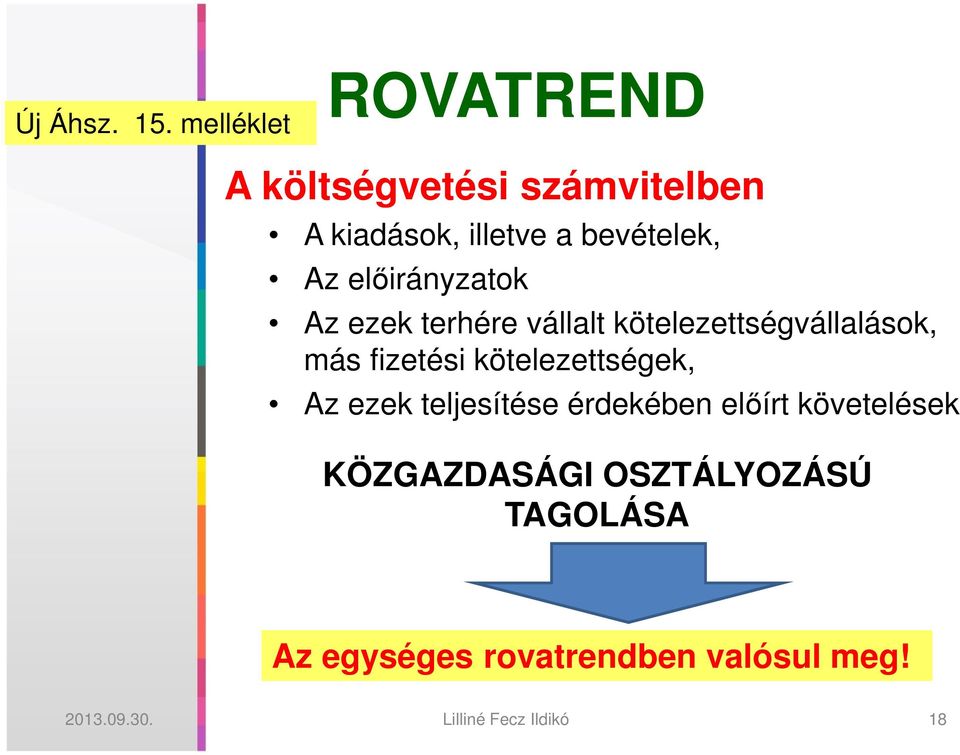 bevételek, Az előirányzatok Az ezek terhére vállalt kötelezettségvállalások,