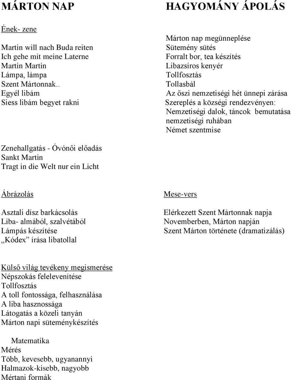 Szereplés a községi rendezvényen: Nemzetiségi dalok, táncok bemutatása nemzetiségi ruhában Német szentmise Zenehallgatás - Óvónői előadás Sankt Martin Tragt in die Welt nur ein Licht Ábrázolás