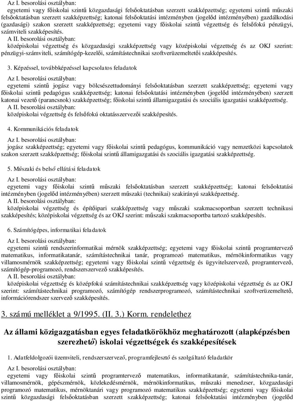 szakképzettség vagy középiskolai végzettség és az OKJ szerint: pénzügyi-számviteli, számítógép-kezel i, számítástechnikai szoftverüzemeltet i 3.