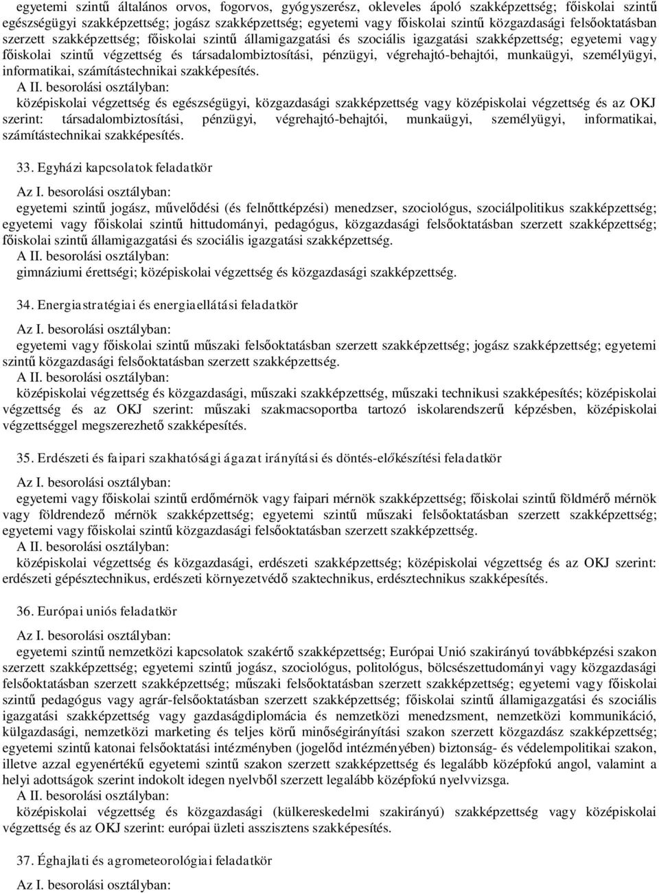 végrehajtó-behajtói, munkaügyi, személyügyi, informatikai, számítástechnikai középiskolai végzettség és egészségügyi, közgazdasági szakképzettség vagy középiskolai végzettség és az OKJ szerint: