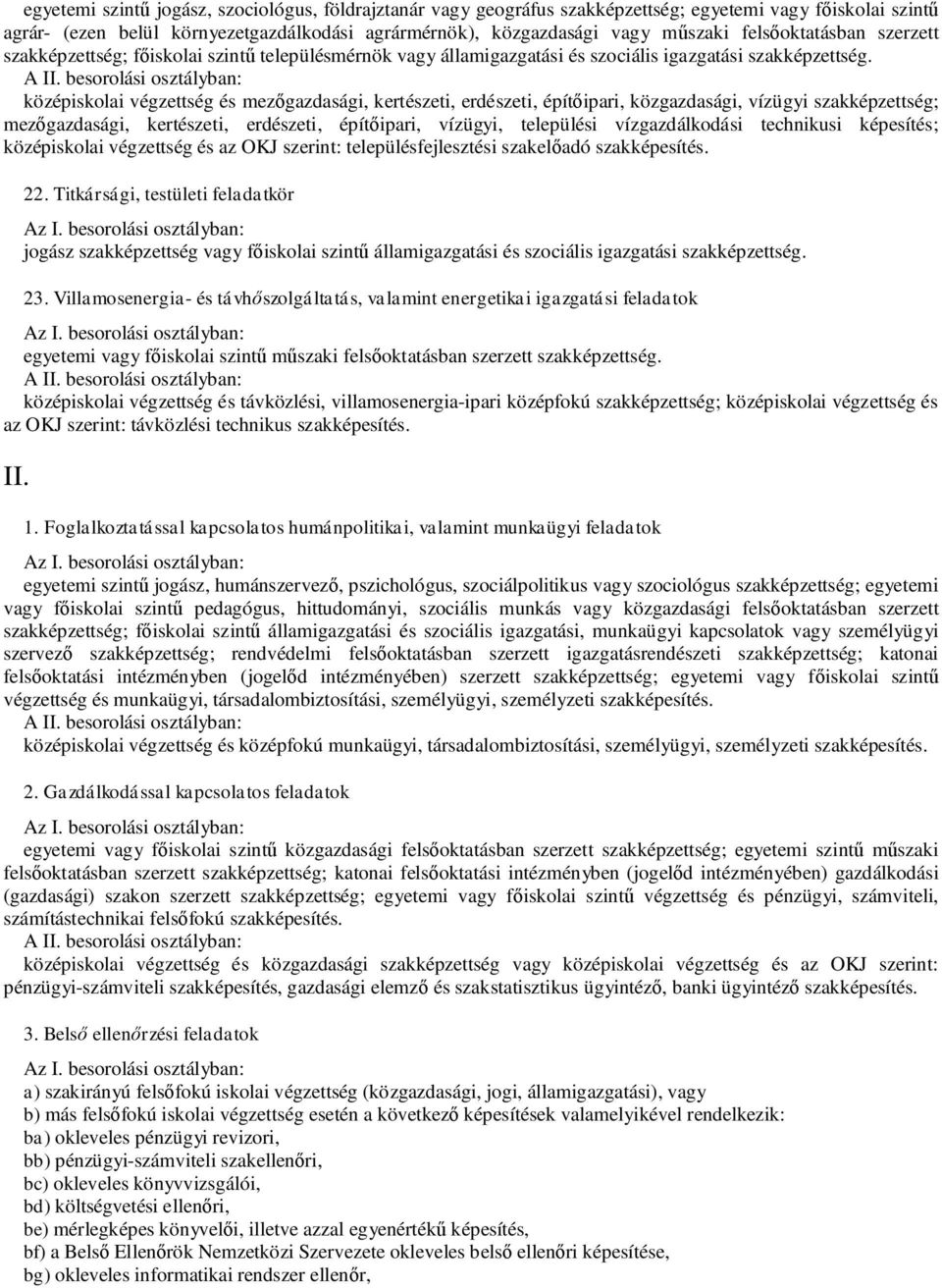 közgazdasági, vízügyi szakképzettség; mez gazdasági, kertészeti, erdészeti, épít ipari, vízügyi, települési vízgazdálkodási technikusi képesítés; középiskolai végzettség és az OKJ szerint: