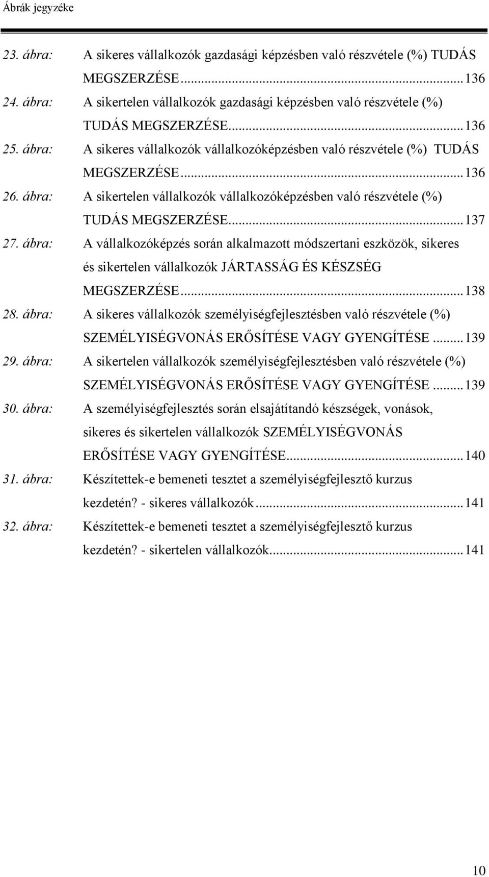 ábra: A sikertelen vállalkozók vállalkozóképzésben való részvétele (%) TUDÁS MEGSZERZÉSE... 137 27.