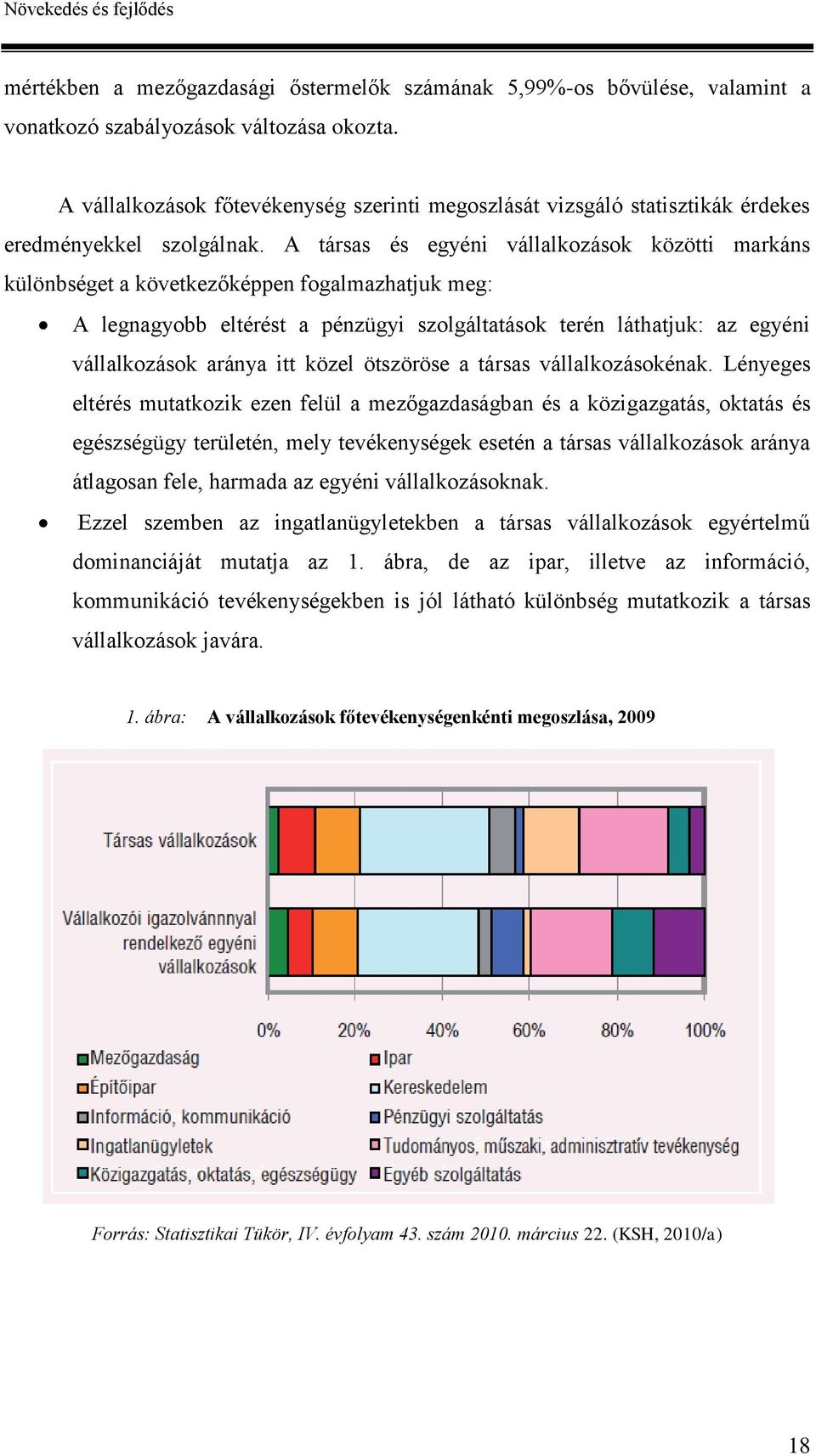 A társas és egyéni vállalkozások közötti markáns különbséget a következőképpen fogalmazhatjuk meg: A legnagyobb eltérést a pénzügyi szolgáltatások terén láthatjuk: az egyéni vállalkozások aránya itt