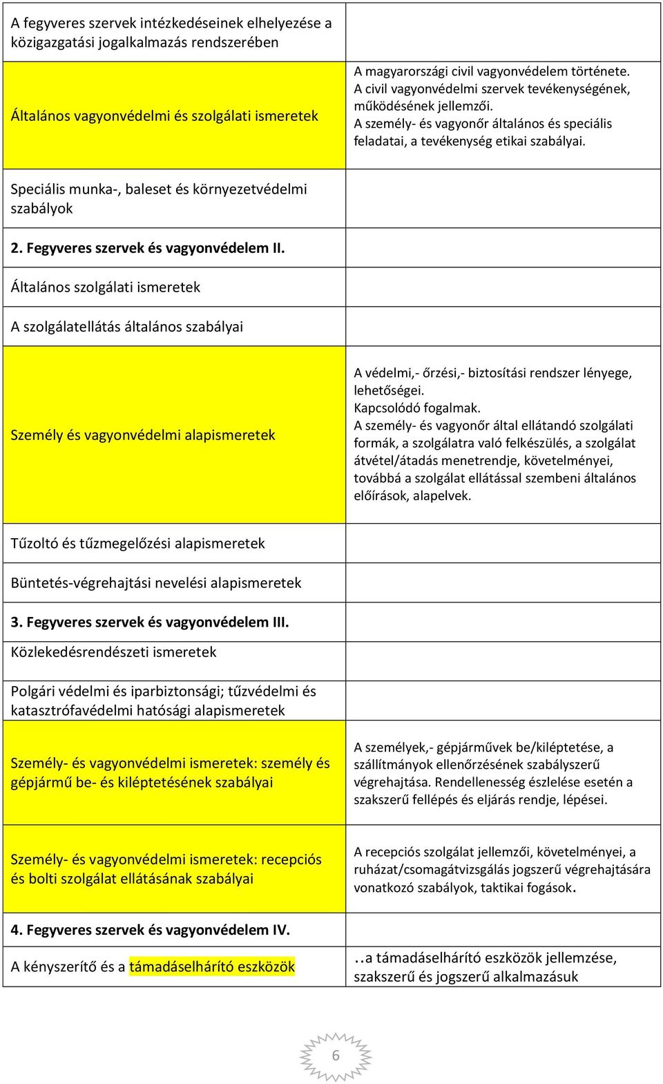 Speciális munka-, baleset és környezetvédelmi szabályok 2. Fegyveres szervek és vagyonvédelem II.