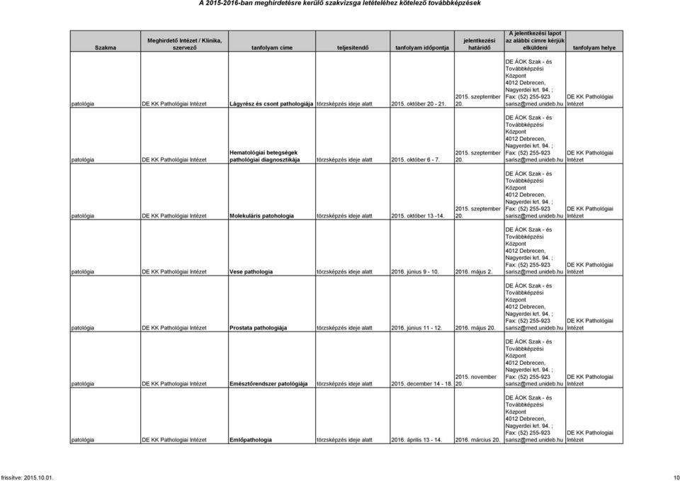 2016. május 2. patológia DE KK Pathológiai Prostata pathologiája 2016. június 11-12. 2016. május 20. patológia DE KK Pathologiai Emésztőrendszer patológiája 2015. december 14-18. 2015. november 20.