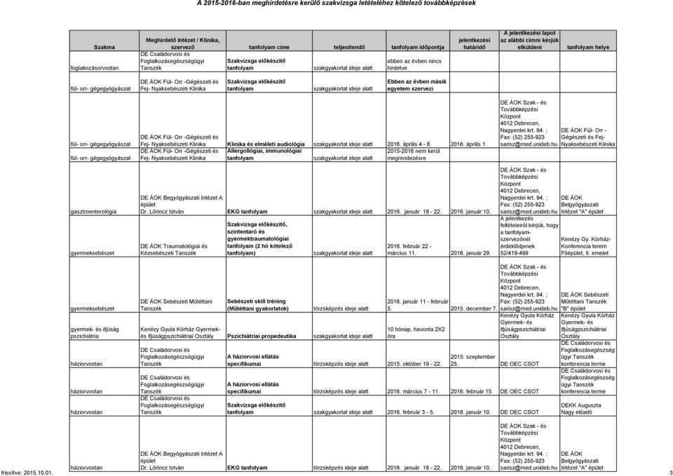-Gégészeti és Fej- Nyaksebészeti és elméleti audiológia 2016. április 4-8. 2016. április 1.