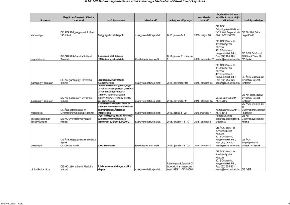 ifjúságvédelem DE KK Igazságügyi Orvostani DE KK Igazságügyi Orvostani DE ÁOK Infektológiai és Gyermekimmunológiai DE KK Gyermekgyógyászati Igazságügyi Orvostani Alapismeretek 2015. november 10. 2015. október 15.