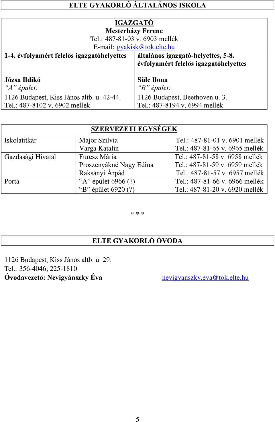 6994 mellék SZERVEZETI EGYSÉGEK Iskolatitkár Major Szilvia Tel.: 487-81-01 v. 6901 mellék Varga Katalin Tel.: 487-81-65 v. 6965 mellék Gazdasági Hivatal Füresz Mária Tel.: 487-81-58 v.