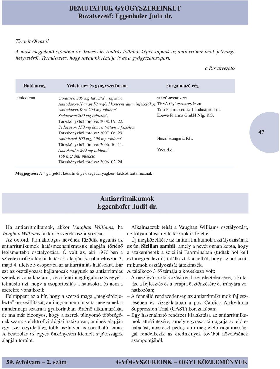 Amiodaron-Human 50 mg/ml koncentrátum injekcióhoz TEVA Gyógyszergyár zrt. Amiodaron-Taro 200 mg tabletta * Taro Pharmaceutical Industries Ltd. Sedacoron 200 mg tabletta *, Ebewe Pharma GmbH Nfg. KG.