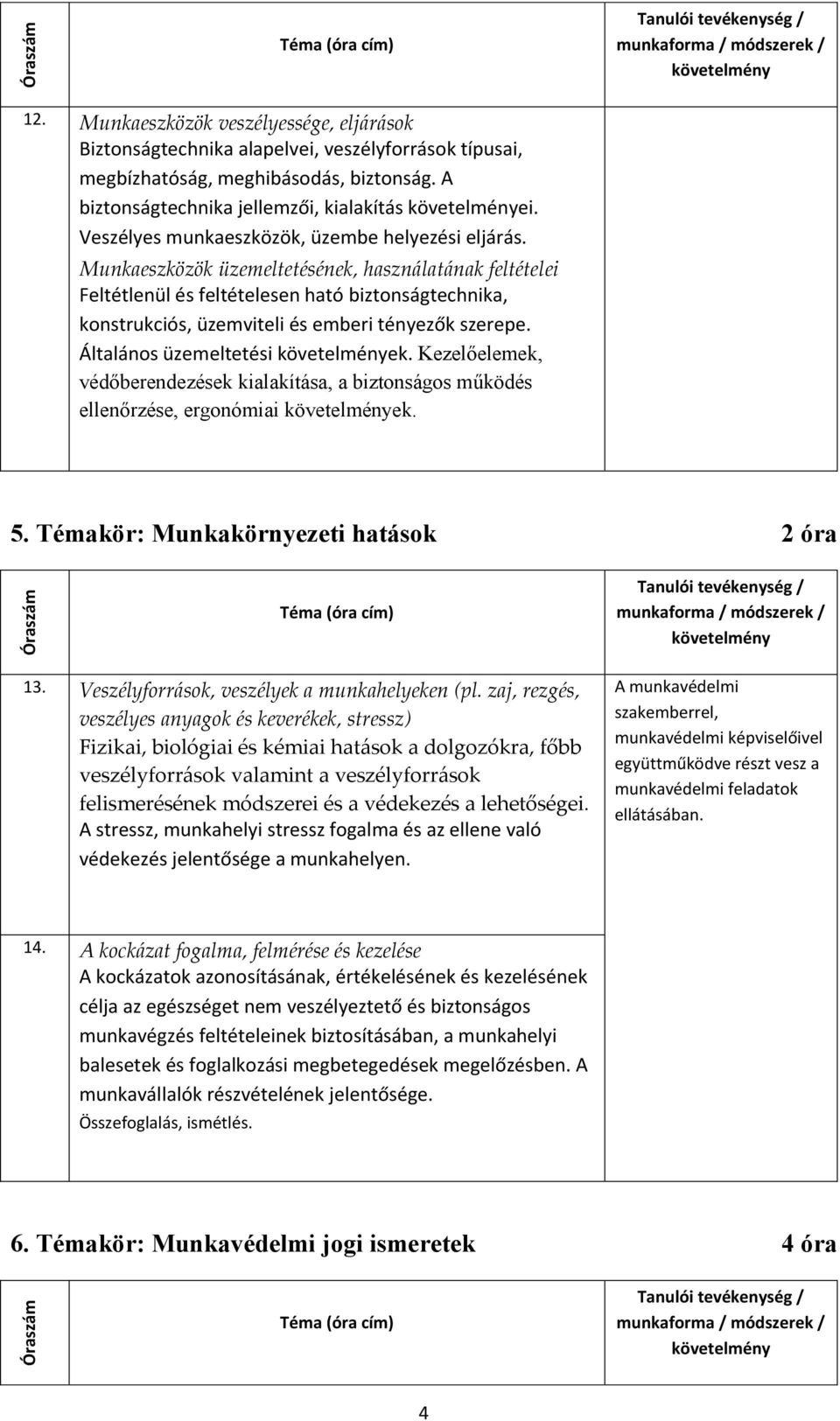 Munkaeszközök üzemeltetésének, használatának feltételei Feltétlenül és feltételesen ható biztonságtechnika, konstrukciós, üzemviteli és emberi tényezők szerepe. Általános üzemeltetési.