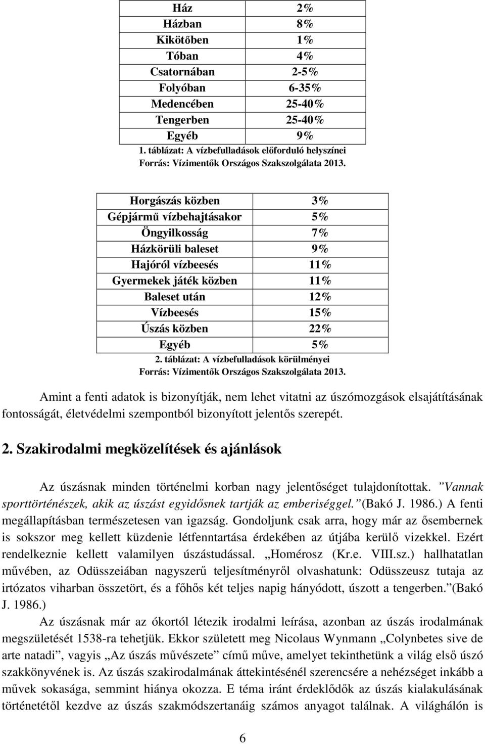 Horgászás közben 3% Gépjármű vízbehajtásakor 5% Öngyilkosság 7% Házkörüli baleset 9% Hajóról vízbeesés 11% Gyermekek játék közben 11% Baleset után 12% Vízbeesés 15% Úszás közben 22% Egyéb 5% 2.