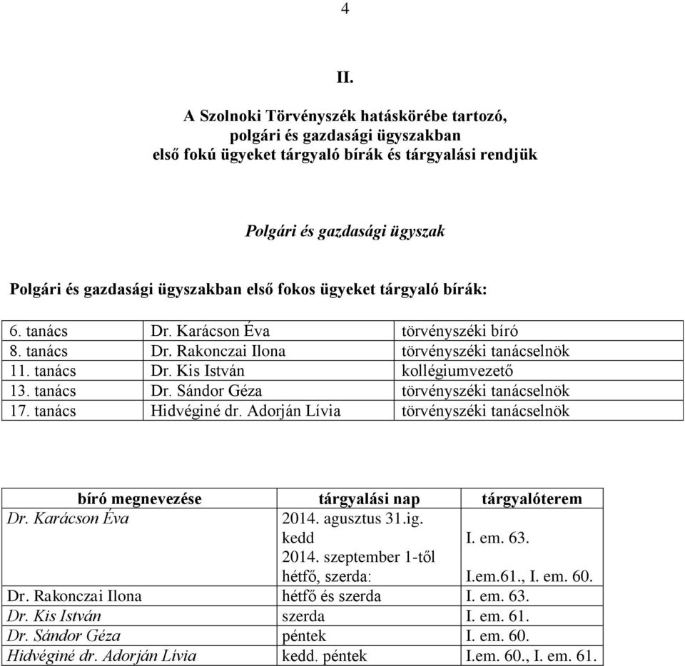 tanács Hidvéginé dr. Adorján Lívia törvényszéki tanácselnök bíró megnevezése tárgyalási nap tárgyalóterem Dr. Karácson Éva 2014. agusztus 31.ig. kedd 2014. szeptember 1-től hétfő, szerda: I. em. 63.