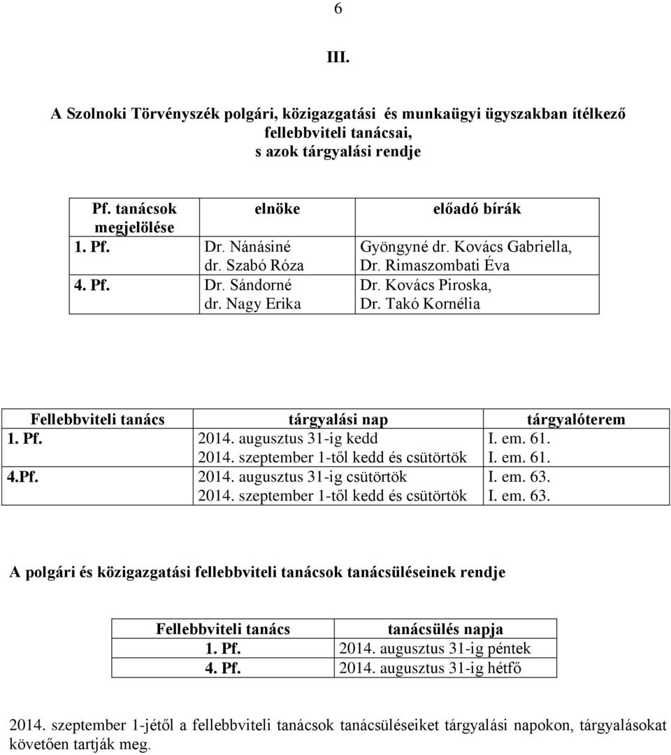 Takó Kornélia Fellebbviteli tanács tárgyalási nap tárgyalóterem 1. Pf. 2014. augusztus 31-ig kedd 2014. szeptember 1-től kedd és csütörtök I. em. 61. I. em. 61. 4.Pf. 2014. augusztus 31-ig csütörtök 2014.