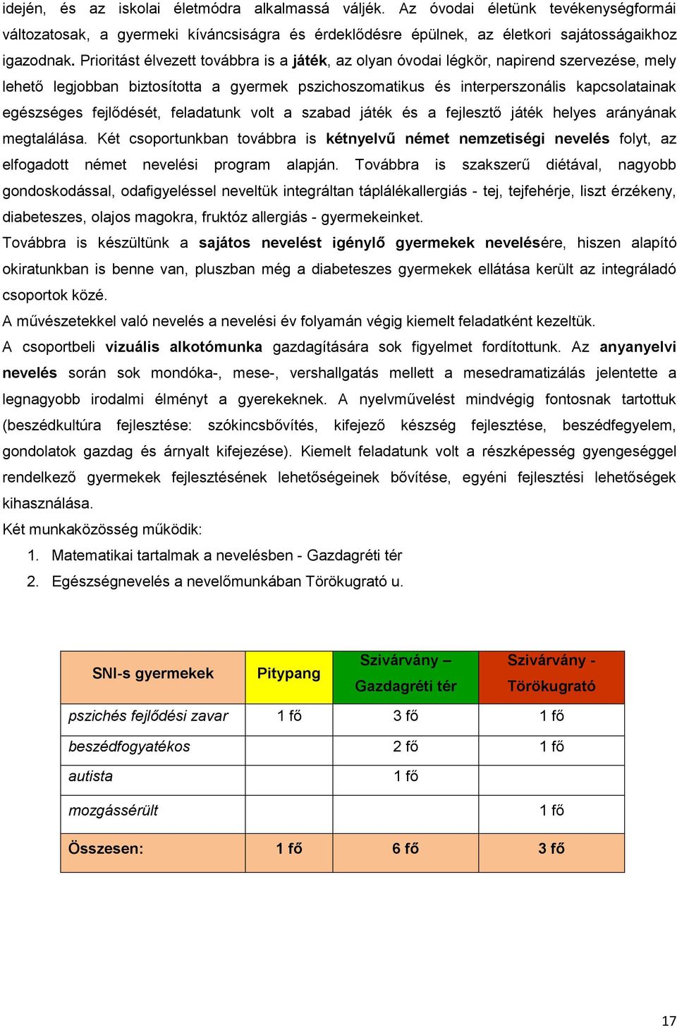 fejlődését, feladatunk volt a szabad játék és a fejlesztő játék helyes arányának megtalálása.