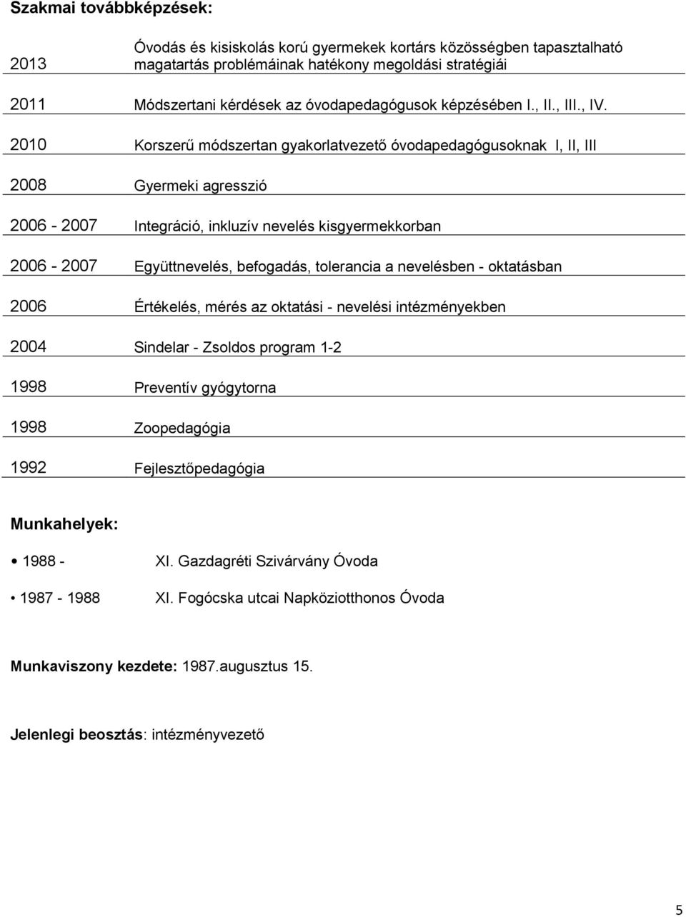 2010 Korszerű módszertan gyakorlatvezető óvodapedagógusoknak I, II, III 2008 Gyermeki agresszió 2006-2007 Integráció, inkluzív nevelés kisgyermekkorban 2006-2007 Együttnevelés, befogadás, tolerancia