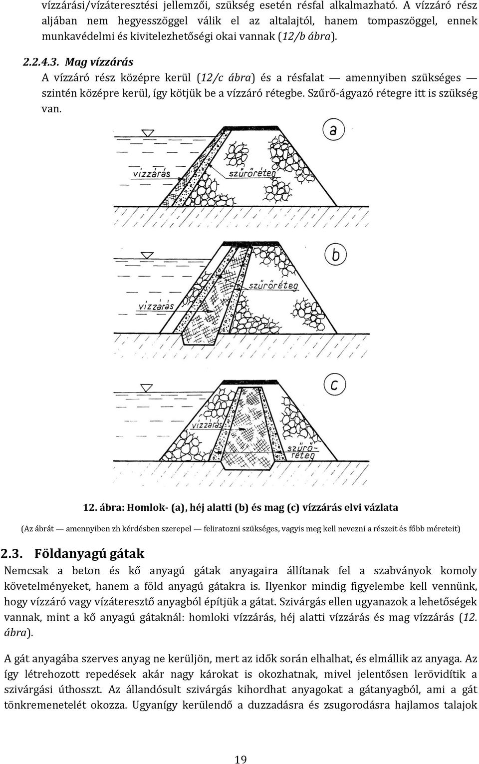 Mag vízzárás A vízzáró rész középre kerül (12/c ábra) és a résfalat amennyiben szükséges szintén középre kerül, így kötjük be a vízzáró rétegbe. Szűrő-ágyazó rétegre itt is szükség van. 12.