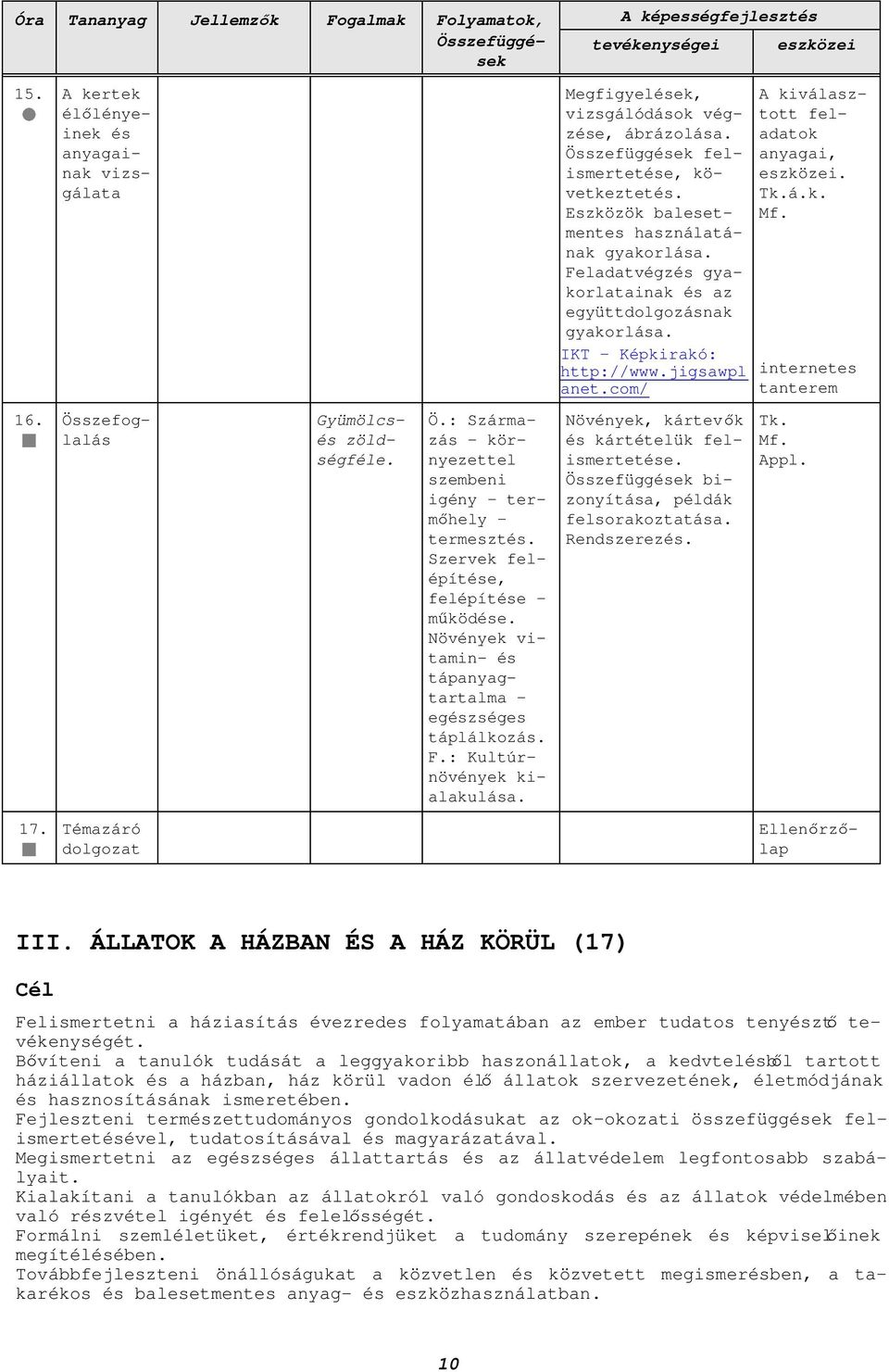 Összefoglalás Gyümölcsés zöldségféle. Ö.: Származás környezettel szembeni igény termőhely termesztés. Szervek felépítése, felépítése működése.