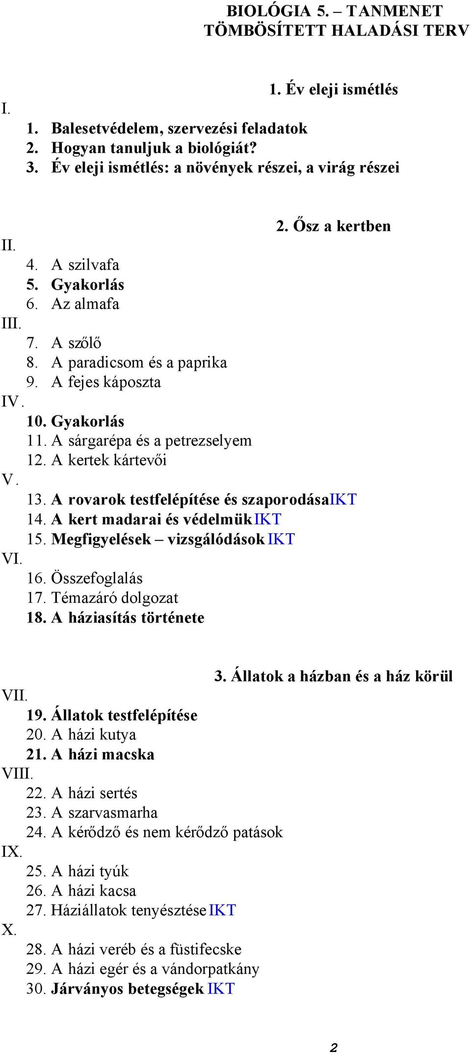 A sárgarépa és a petrezselyem 12. A kertek kártevői V. 13. A rovarok testfelépítése és szaporodása IKT 14. A kert madarai és védelmük IKT 15. Megfigyelések vizsgálódások IKT VI. 16. Összefoglalás 17.