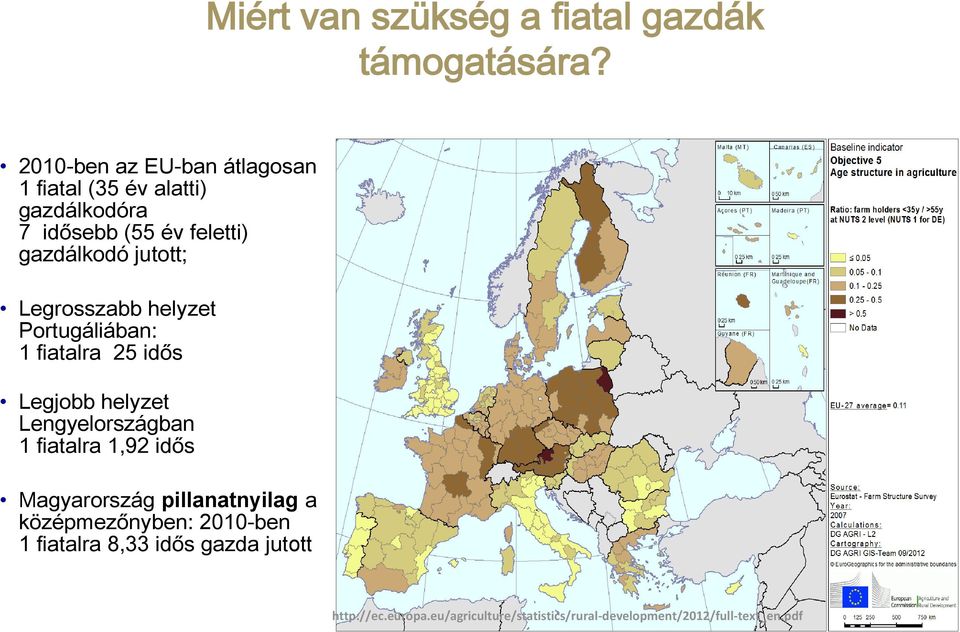 jutott; Legrosszabb helyzet Portugáliában: 1 fiatalra 25 idős Legjobb helyzet Lengyelországban 1 fiatalra