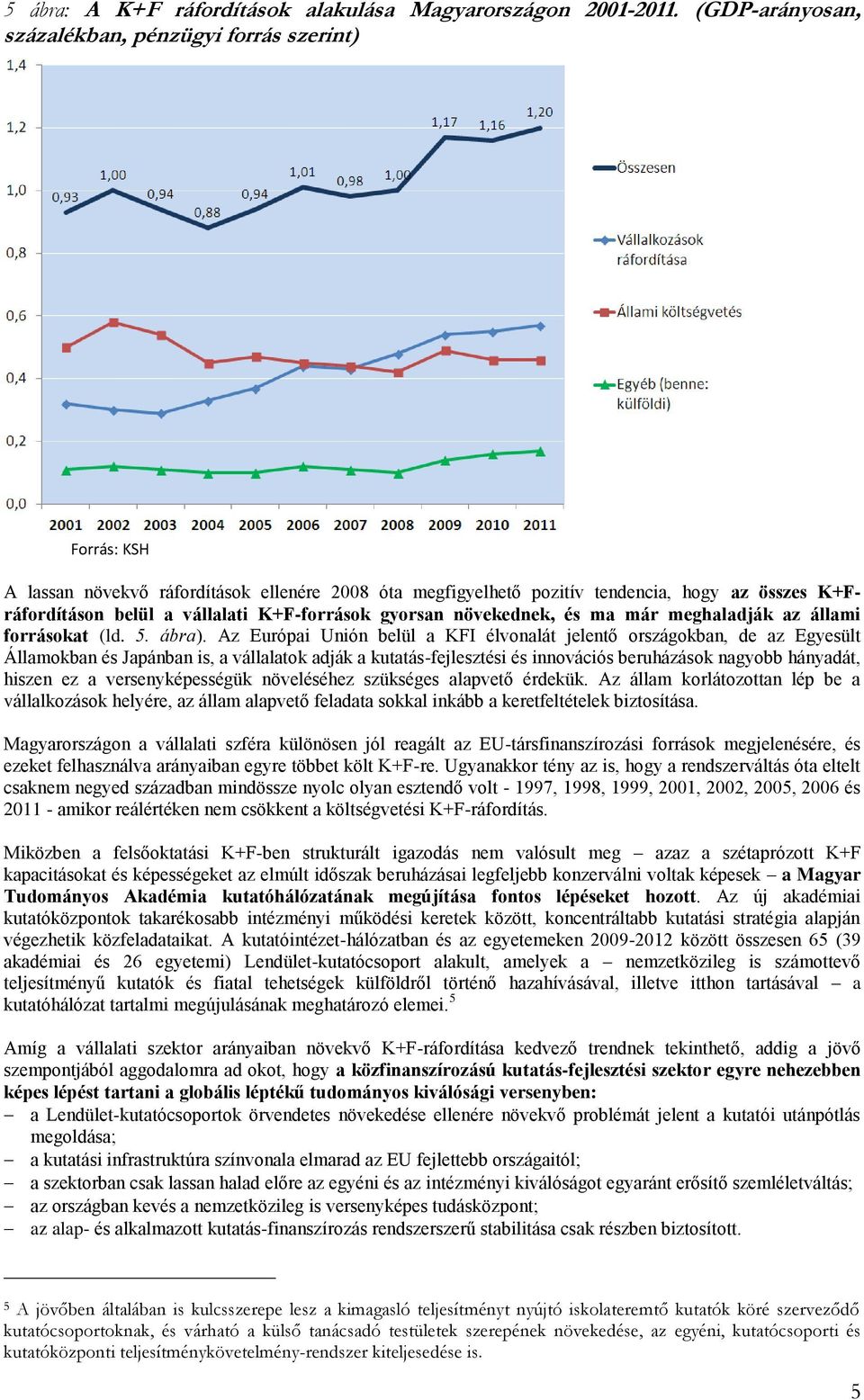 K+F-források gyorsan növekednek, és ma már meghaladják az állami forrásokat (ld. 5. ábra).