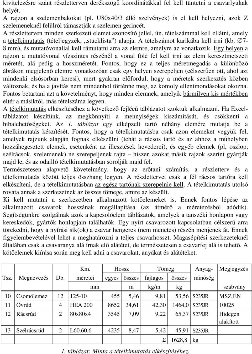 tételszámmal kell ellátni, amely a tételkimutatás (tételjegyzék, stücklista ) alapja. A tételszámot karikába kell írni (kb.