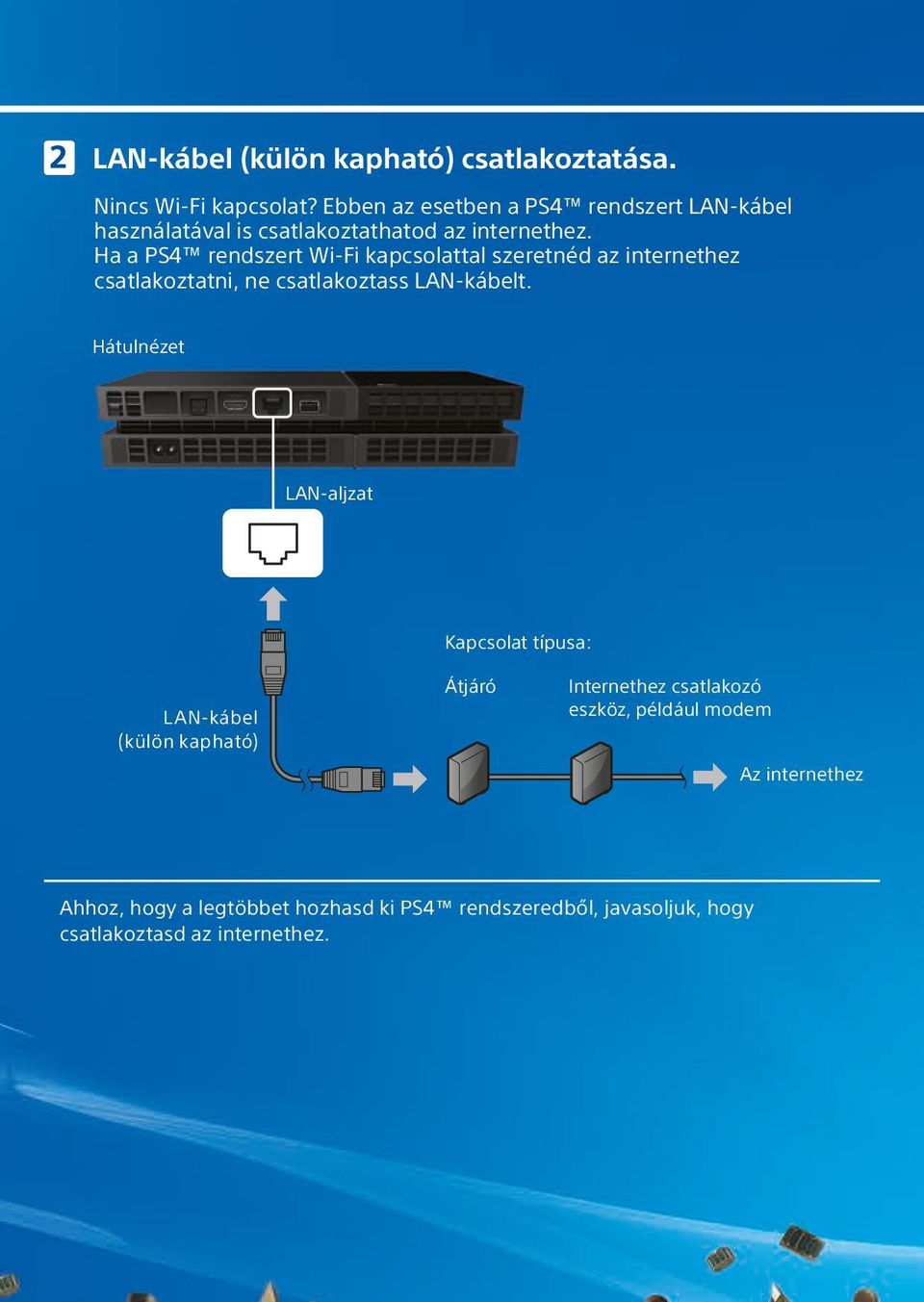 Ha a PS4 rendszert Wi-Fi kapcsolattal szeretnéd az internethez csatlakoztatni, ne csatlakoztass LAN-kábelt.