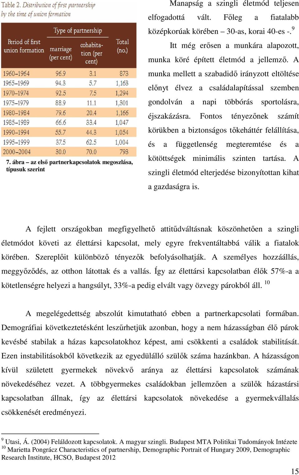 A munka mellett a szabadidő irányzott eltöltése előnyt élvez a családalapítással szemben gondolván a napi többórás sportolásra, éjszakázásra.