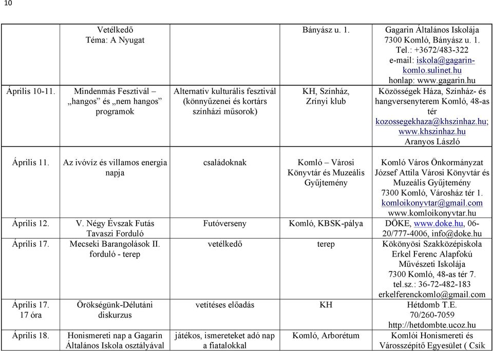 Az ivóvíz és villamos energia napja V. Négy Évszak Futás Tavaszi Forduló Mecseki Barangolások II.