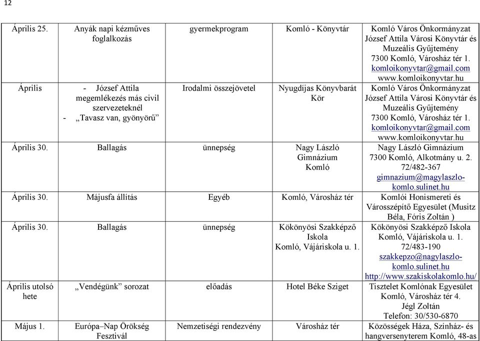 Április 30. Ballagás ünnepség Nagy László Gimnázium Komló Nagy László Gimnázium 7300 Komló, Alkotmány u. 2. 72/482-367 gimnazium@magylaszlokomlo.sulinet.hu Április 30.