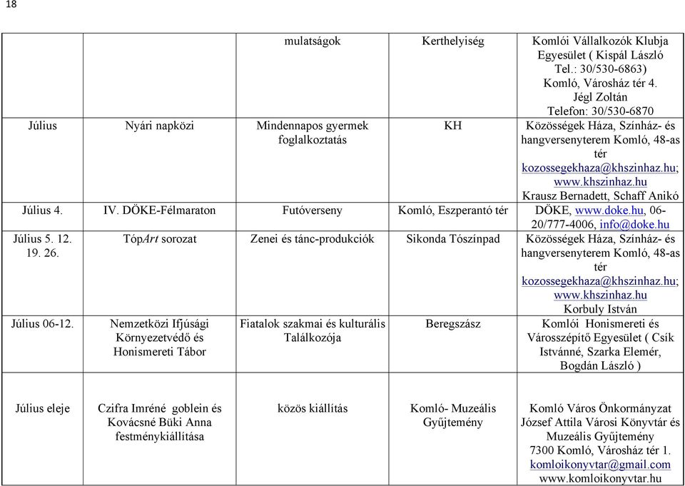 DÖKE-Félmaraton Futóverseny Komló, Eszperantó DÖKE, www.doke.hu, 06- Július 5. 12. 19. 26. Július 06-12. 20/777-4006, info@doke.