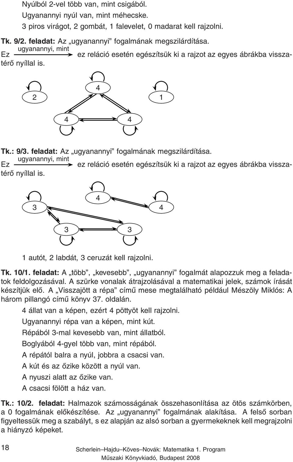 ugyanannyi, mint Ez ez reláció esetén egészítsük ki a rajzot az egyes ábrákba visszatérő nyíllal is. 3 4 4 3 3 1 autót, 2 labdát, 3 ceruzát kell rajzolni. Tk. 10/1.
