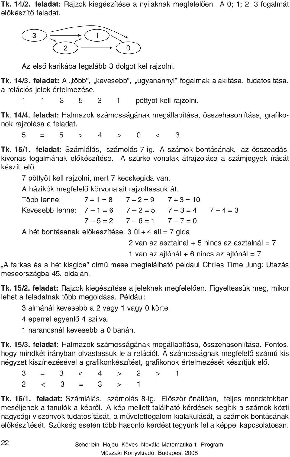 feladat: Halmazok számosságának megállapítása, összehasonlítása, grafikonok rajzolása a feladat. 5 = 5 > 4 > 0 < 3 Tk. 15/1. feladat: Számlálás, számolás 7-ig.