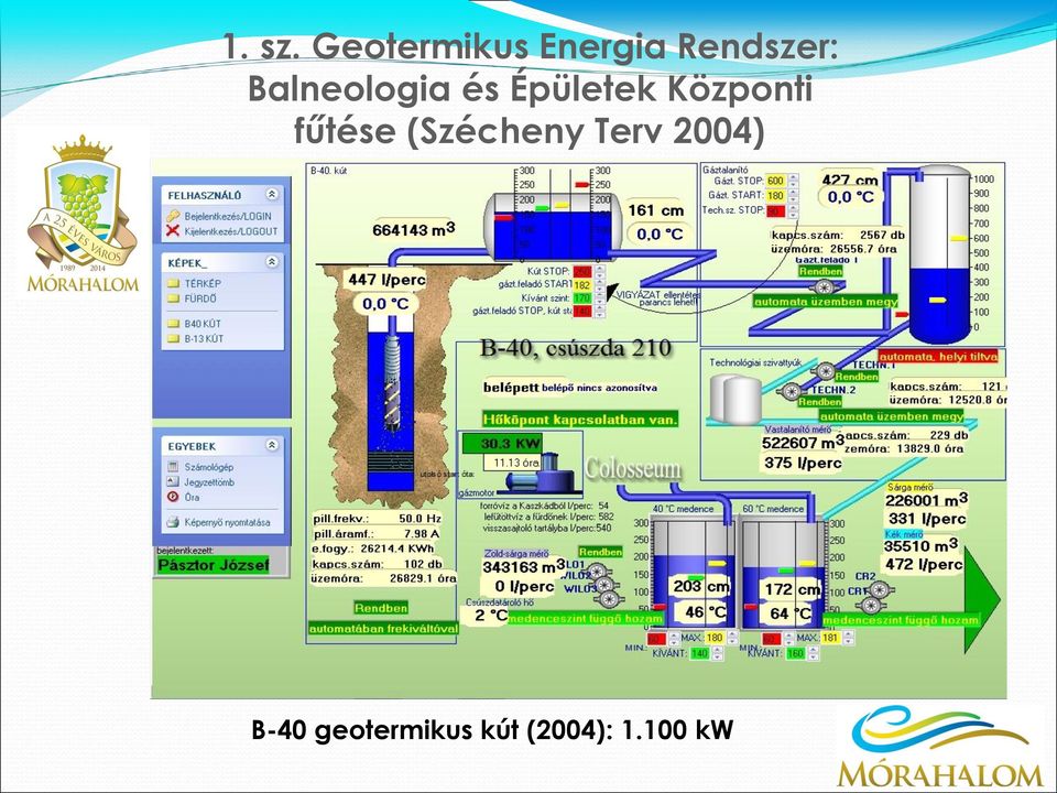 Balneologia és Épületek Központi