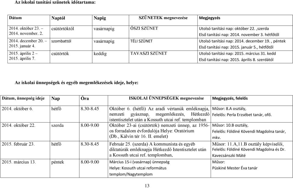 , péntek Első tanítási nap: 2015. január 5., hétfőtől csütörtök keddig TAVASZI SZÜNET Utolsó tanítási nap: 2015. március 31. kedd Első tanítási nap: 2015. április 8.