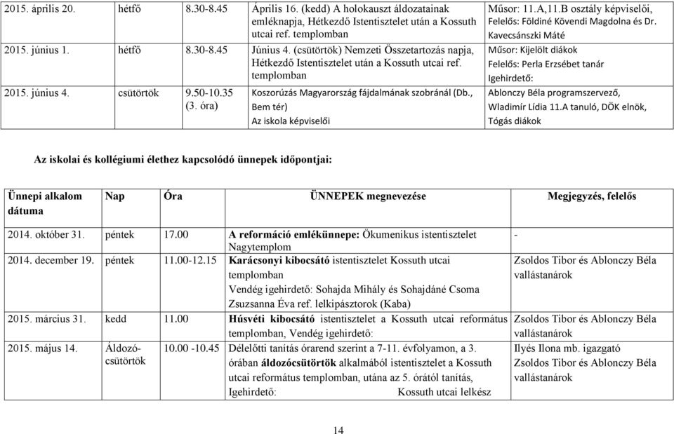 , Bem tér) Az iskola képviselői Műsor: 11.A,11.B osztály képviselői, Felelős: Földiné Kövendi Magdolna és Dr.