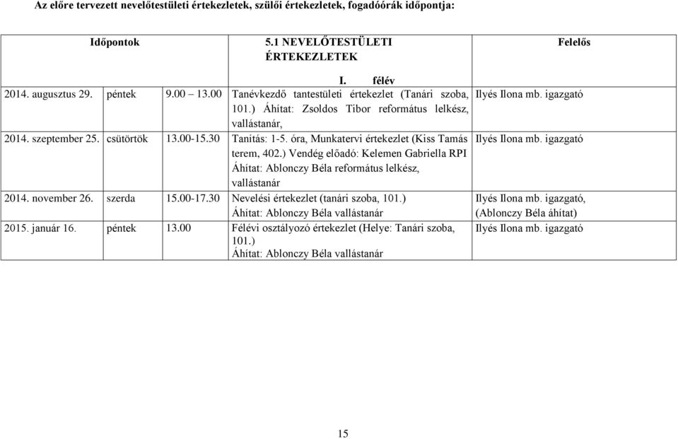 óra, Munkatervi értekezlet (Kiss Tamás Ilyés Ilona mb. igazgató terem, 402.) Vendég előadó: Kelemen Gabriella RPI Áhítat: Ablonczy Béla református lelkész, vallástanár 2014. november 26. szerda 15.