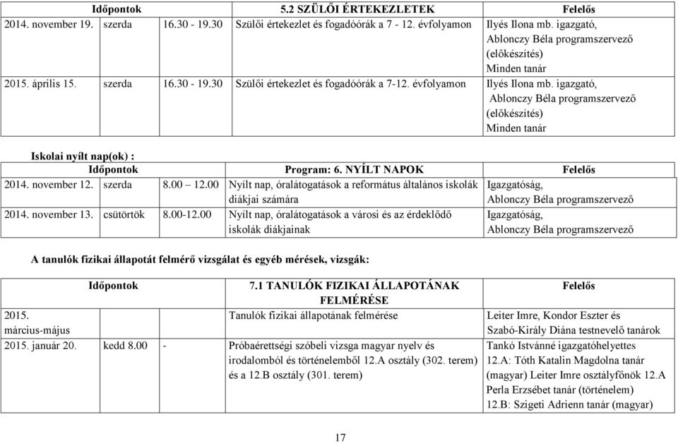 igazgató, Ablonczy Béla programszervező (előkészítés) Minden tanár Iskolai nyílt nap(ok) : Időpontok Program: 6. NYÍLT NAPOK Felelős 2014. november 12. szerda 8.00 12.