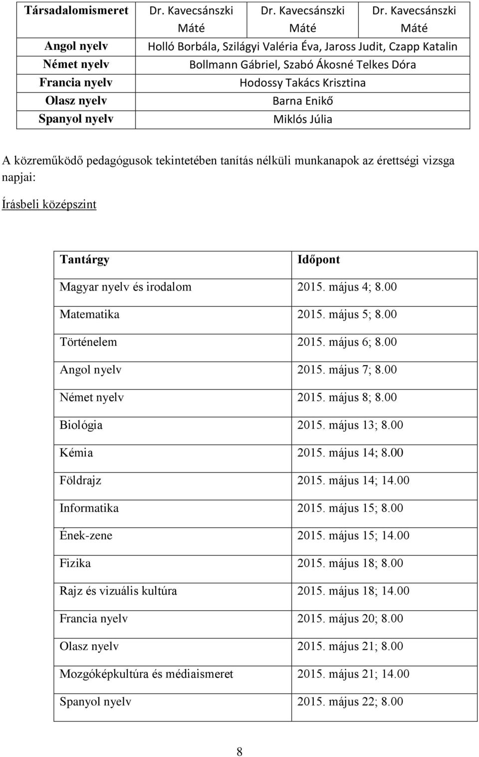 Kavecsánszki Máté Holló Borbála, Szilágyi Valéria Éva, Jaross Judit, Czapp Katalin Bollmann Gábriel, Szabó Ákosné Telkes Dóra Hodossy Takács Krisztina Barna Enikő Miklós Júlia A közreműködő