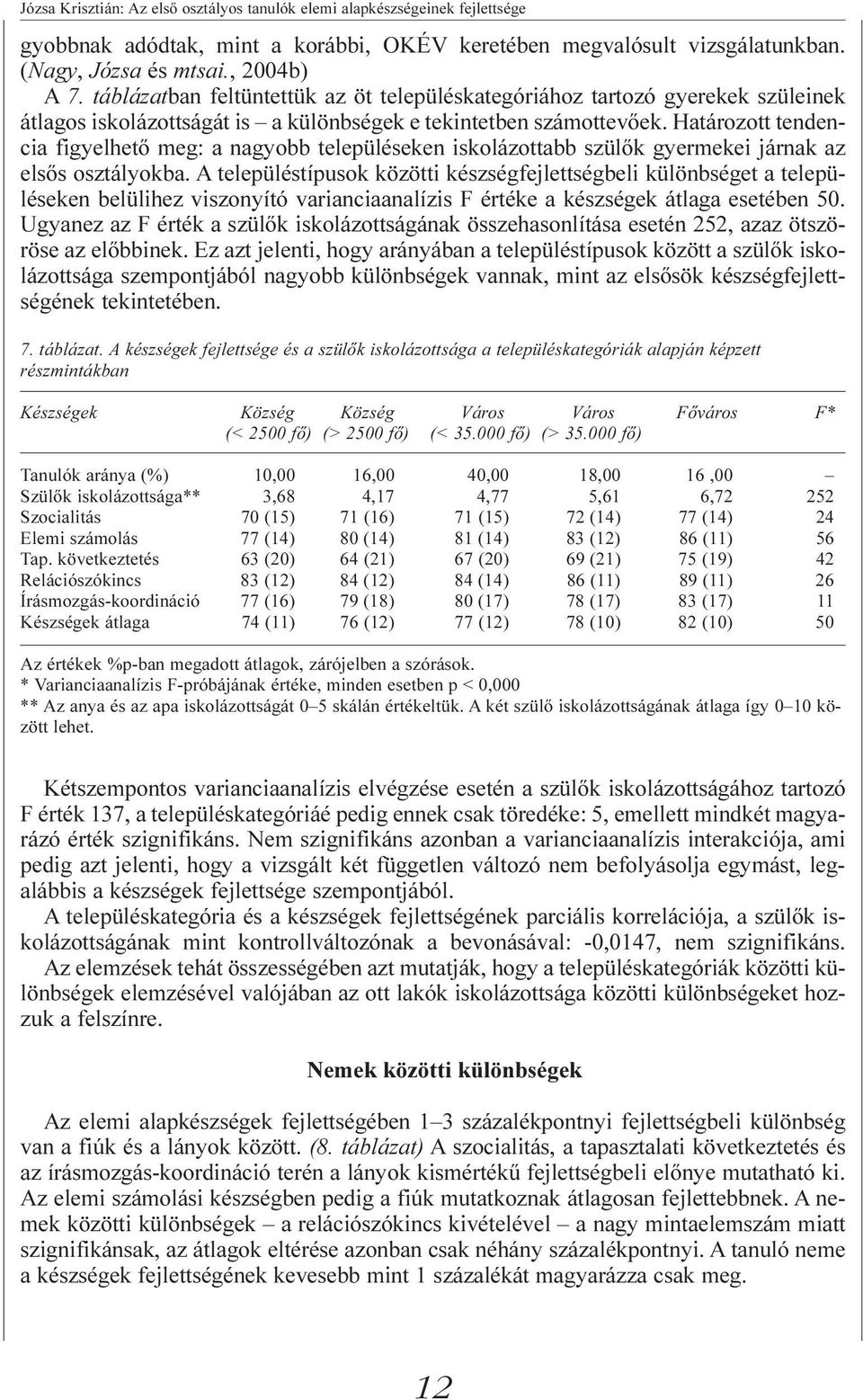 Határozott tendencia figyelhetõ meg: a nagyobb településeken iskolázottabb szülõk gyermekei járnak az elsõs osztályokba.