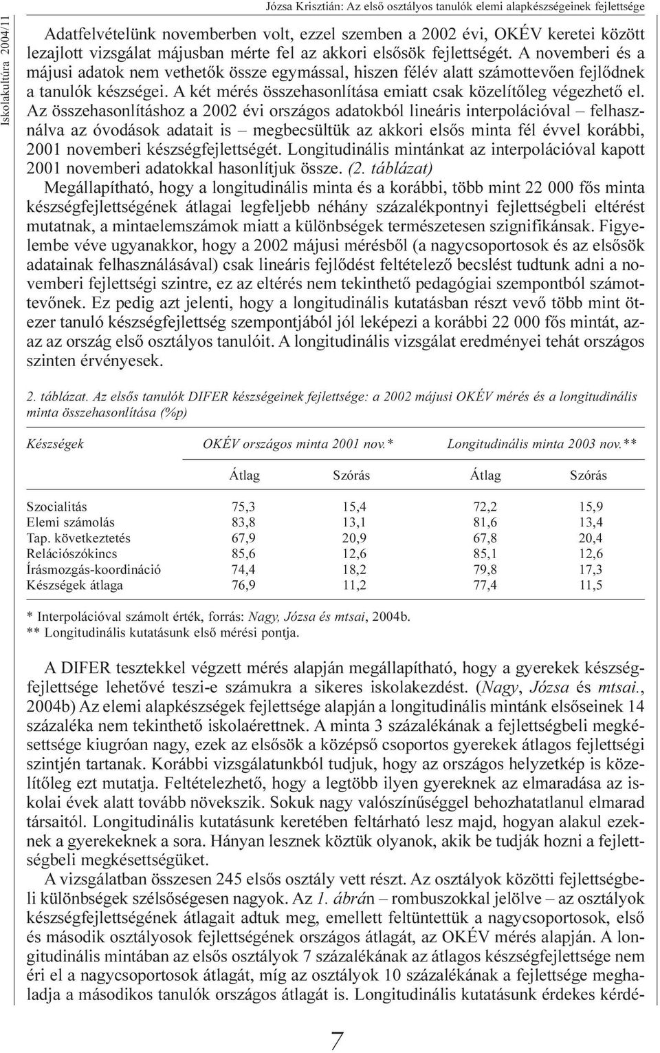 A két mérés összehasonlítása emiatt csak közelítõleg végezhetõ el.