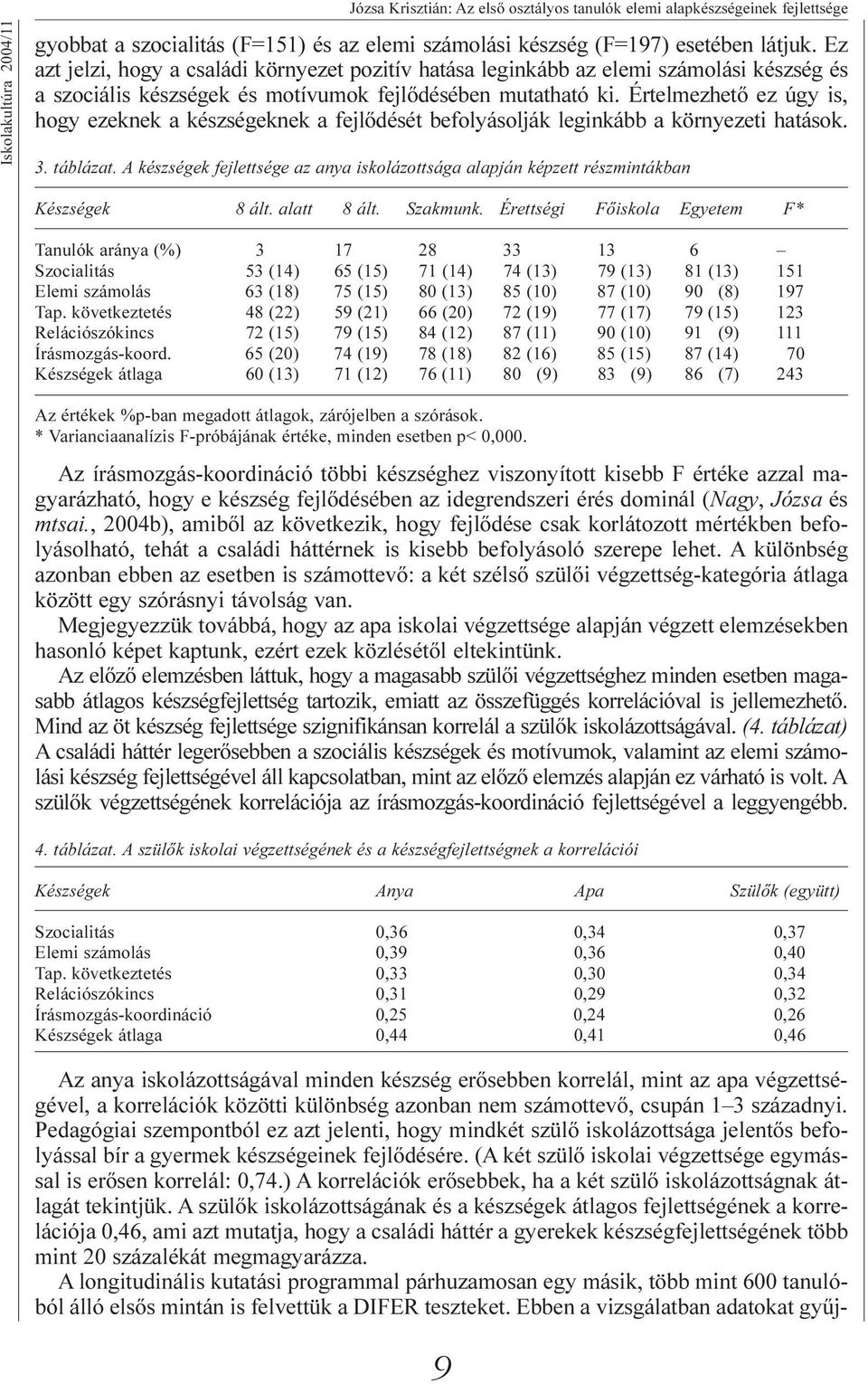 Értelmezhetõ ez úgy is, hogy ezeknek a készségeknek a fejlõdését befolyásolják leginkább a környezeti hatások. 3. táblázat.