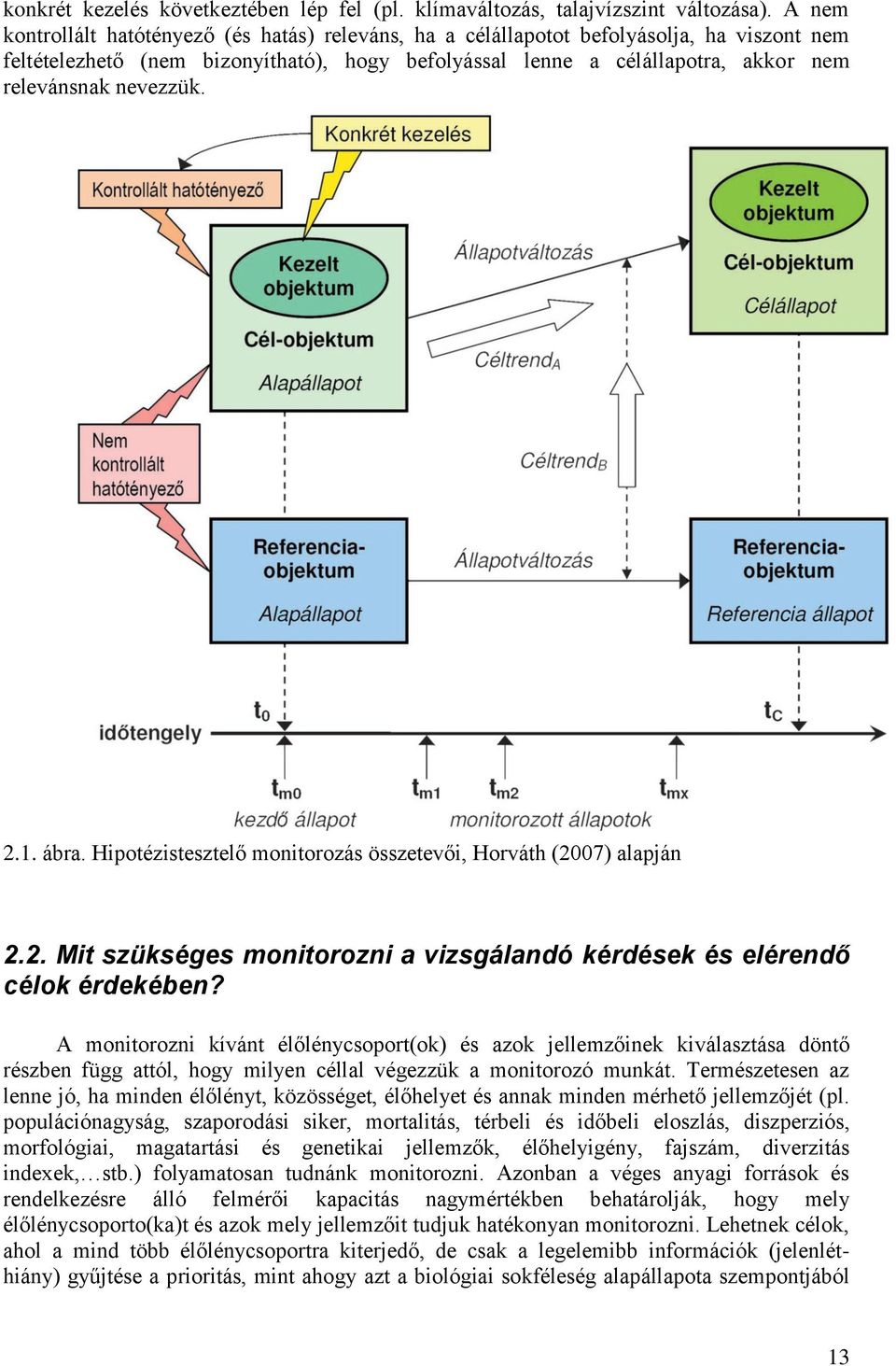 nevezzük. 2.1. ábra. Hipotézistesztelő monitorozás összetevői, Horváth (2007) alapján 2.2. Mit szükséges monitorozni a vizsgálandó kérdések és elérendő célok érdekében?