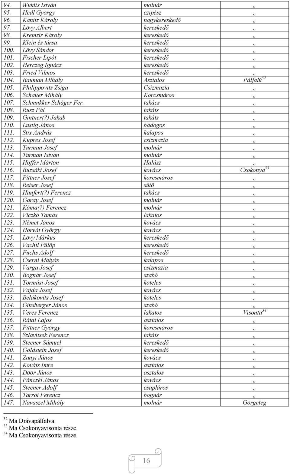 Schmukker Scháger Fer. takács 108. Rusz Pál takáts 109. Gintner(?) Jakab takáts 110. Lustig János bádogos 111. Stix András kalapos 112. Kupres Josef csízmazía 113. Turman Josef molnár 114.