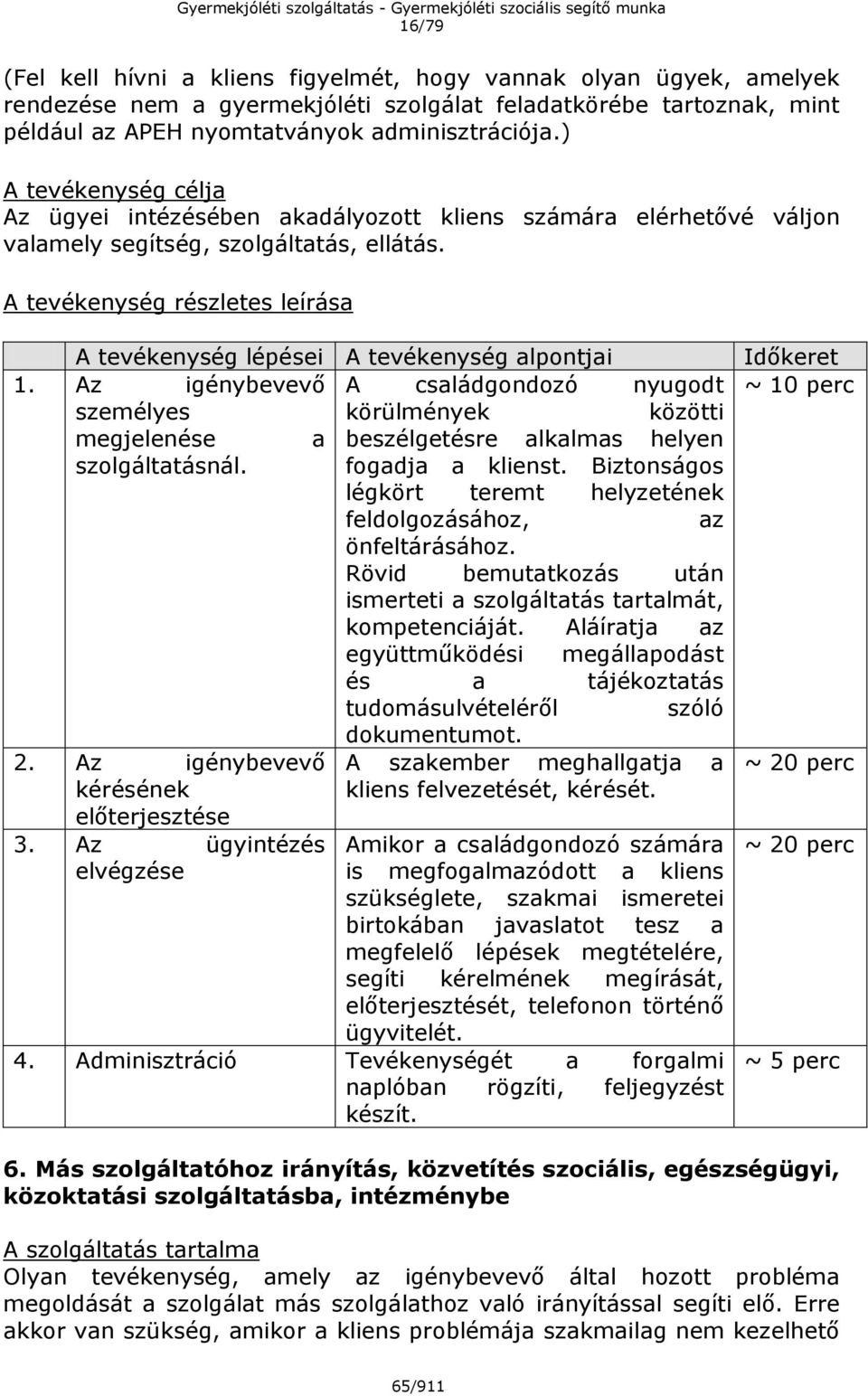 A tevékenység részletes leírása A tevékenység lépései A tevékenység alpontjai 1.