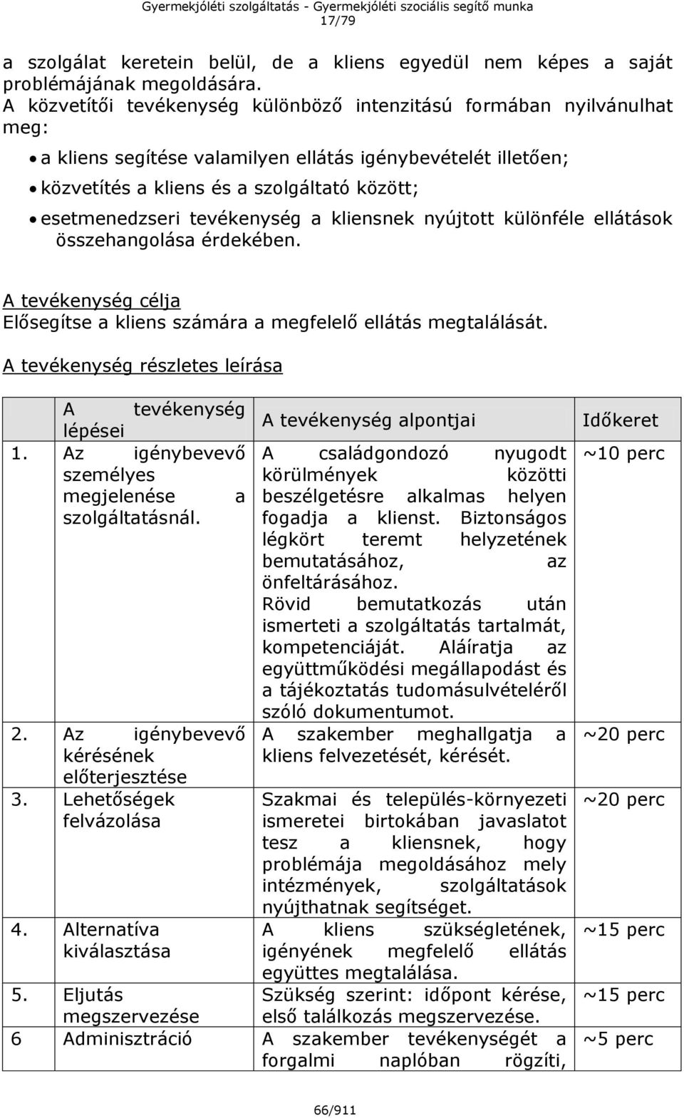 tevékenység a kliensnek nyújtott különféle ellátások összehangolása érdekében. A tevékenység célja Elősegítse a kliens számára a megfelelő ellátás megtalálását.