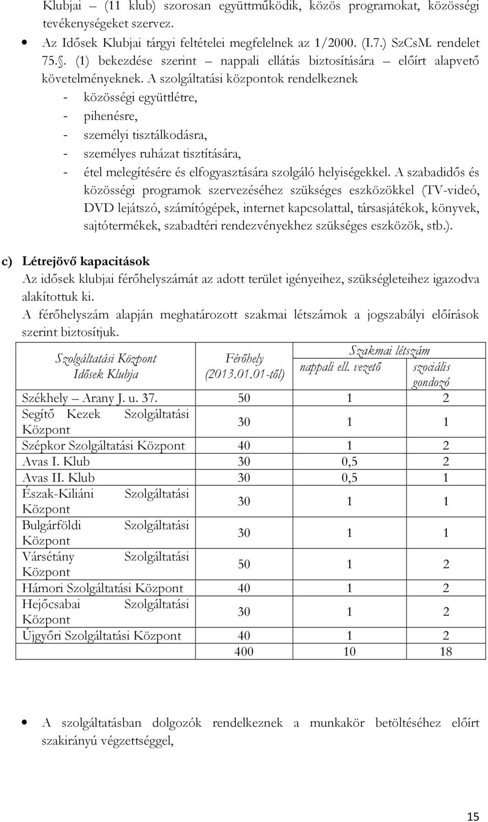 A szolgáltatási központok rendelkeznek - közösségi együttlétre, - pihenésre, - személyi tisztálkodásra, - személyes ruházat tisztítására, - étel melegítésére és elfogyasztására szolgáló helyiségekkel.