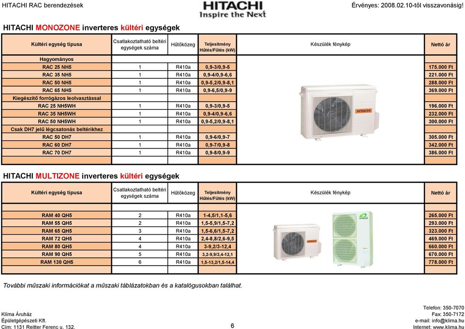 000 Ft 1 R410a 0,9-5,2/0,9-8,1 288.000 Ft 1 R410a 0,9-6,5/0,9-9 369.000 Ft 1 R410a 0,9-3/0,9-5 196.000 Ft 1 R410a 0,9-4/0,9-6,6 232.000 Ft 1 R410a 0,9-5,2/0,9-8,1 300.000 Ft 1 R410a 0,9-6/0,9-7 305.