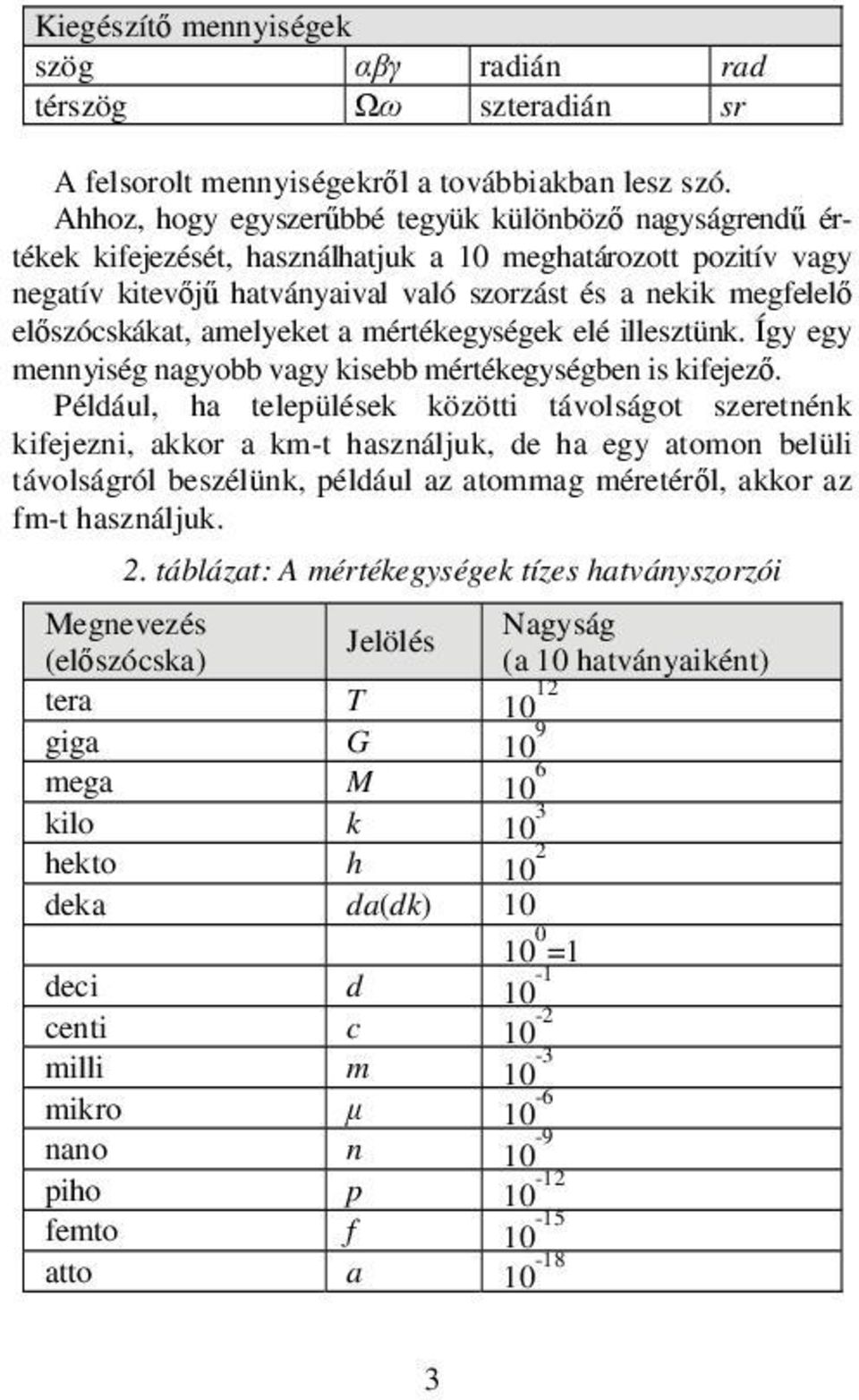 előszócskákat, amelyeket a mértékegységek elé illesztünk. Így egy mennyiség nagyobb vagy kisebb mértékegységben is kifejező.